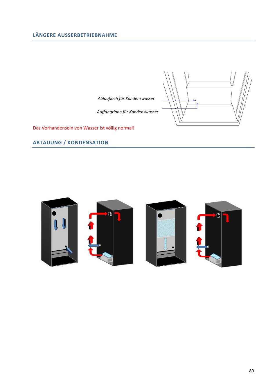 Längere ausserbetriebnahme, Abtauung / kondensation | Climadiff DV265AGN7 User Manual | Page 80 / 146