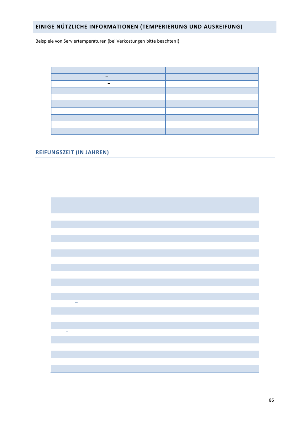 Reifungszeit (in jahren) | Climadiff DV265AGN7 User Manual | Page 85 / 146
