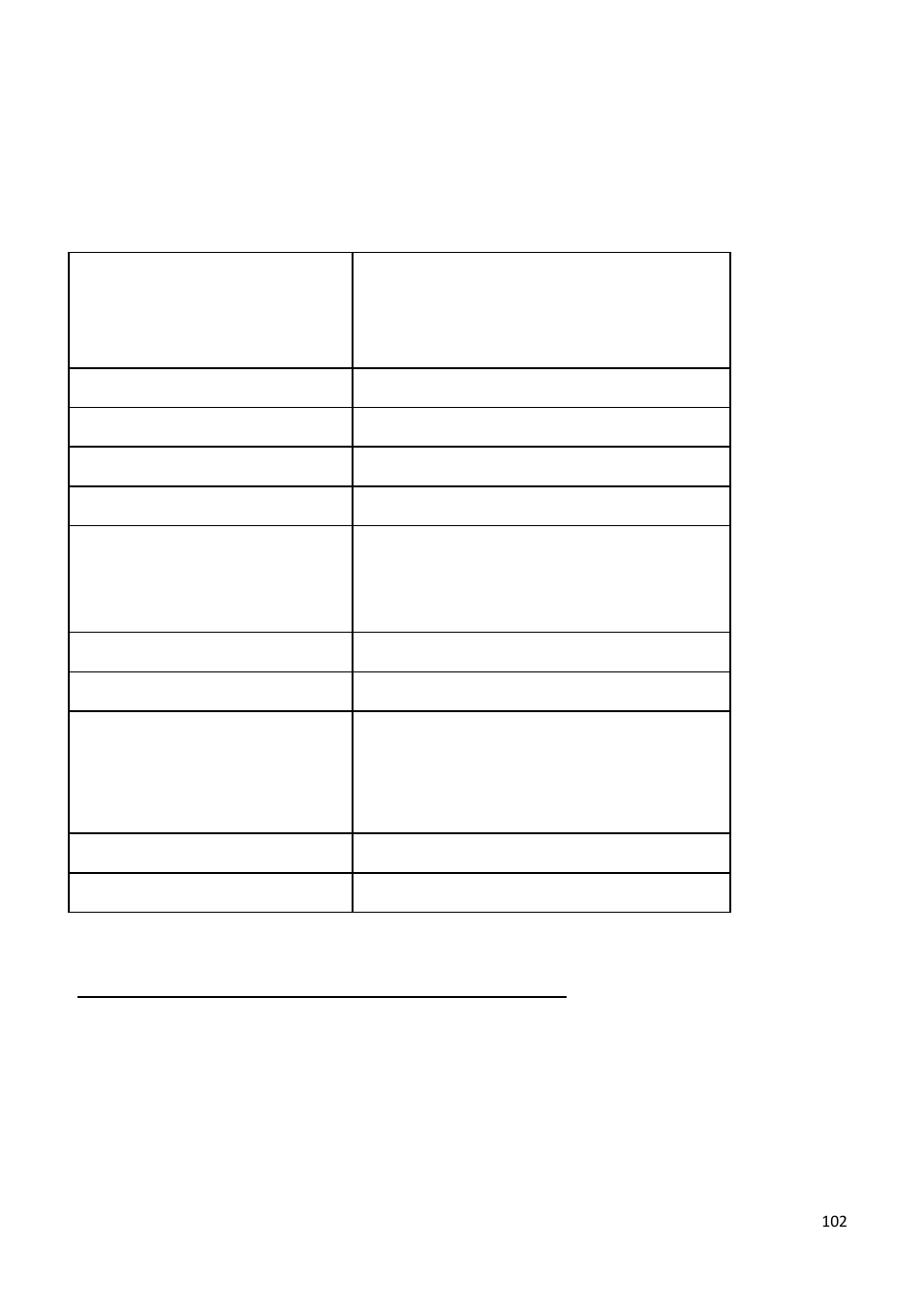 Anexo 1 | Climadiff AV93X3ZI-1 User Manual | Page 102 / 106