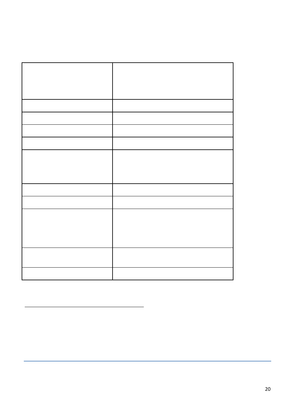 Annexe 1 | Climadiff AV93X3ZI-1 User Manual | Page 20 / 106