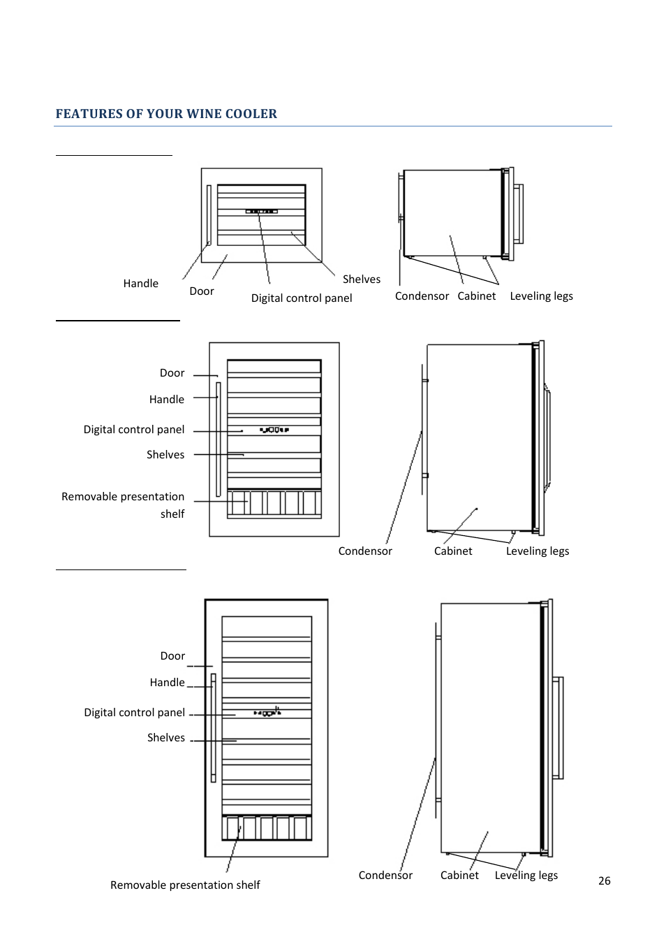Features of your wine cooler | Climadiff AV93X3ZI-1 User Manual | Page 26 / 106