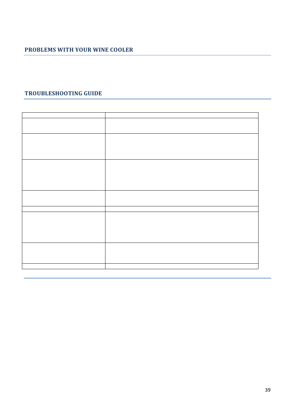 Problems with your wine cooler, Troubleshooting guide | Climadiff AV93X3ZI-1 User Manual | Page 39 / 106