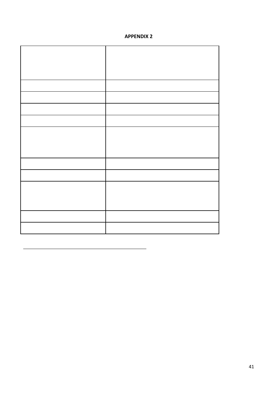 Appendix 2 | Climadiff AV93X3ZI-1 User Manual | Page 41 / 106