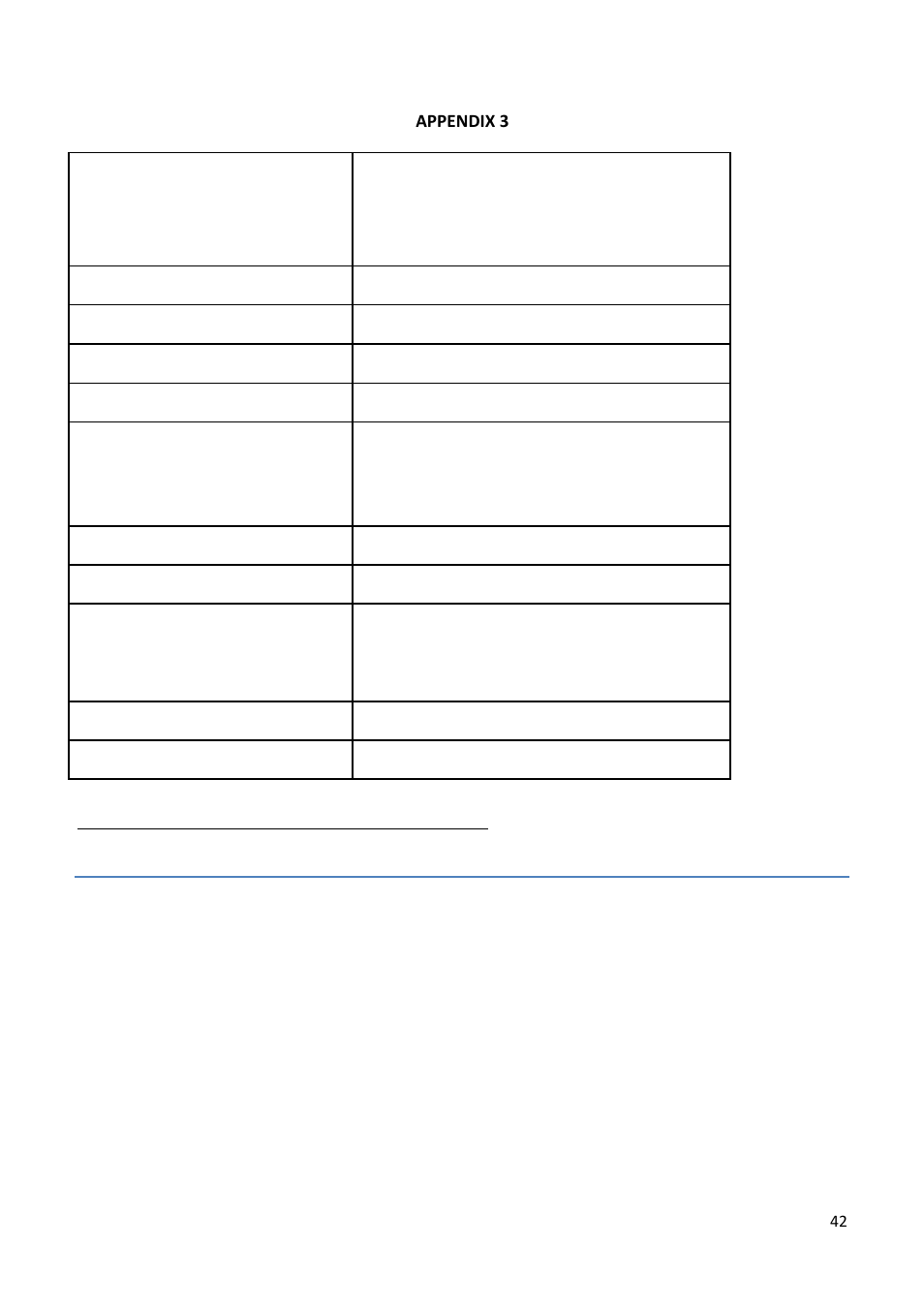 Appendix 3 | Climadiff AV93X3ZI-1 User Manual | Page 42 / 106