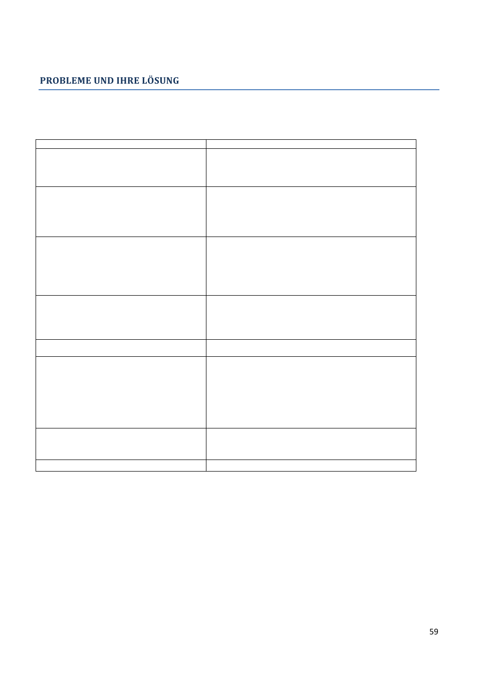 Probleme und ihre lösung | Climadiff AV93X3ZI-1 User Manual | Page 59 / 106