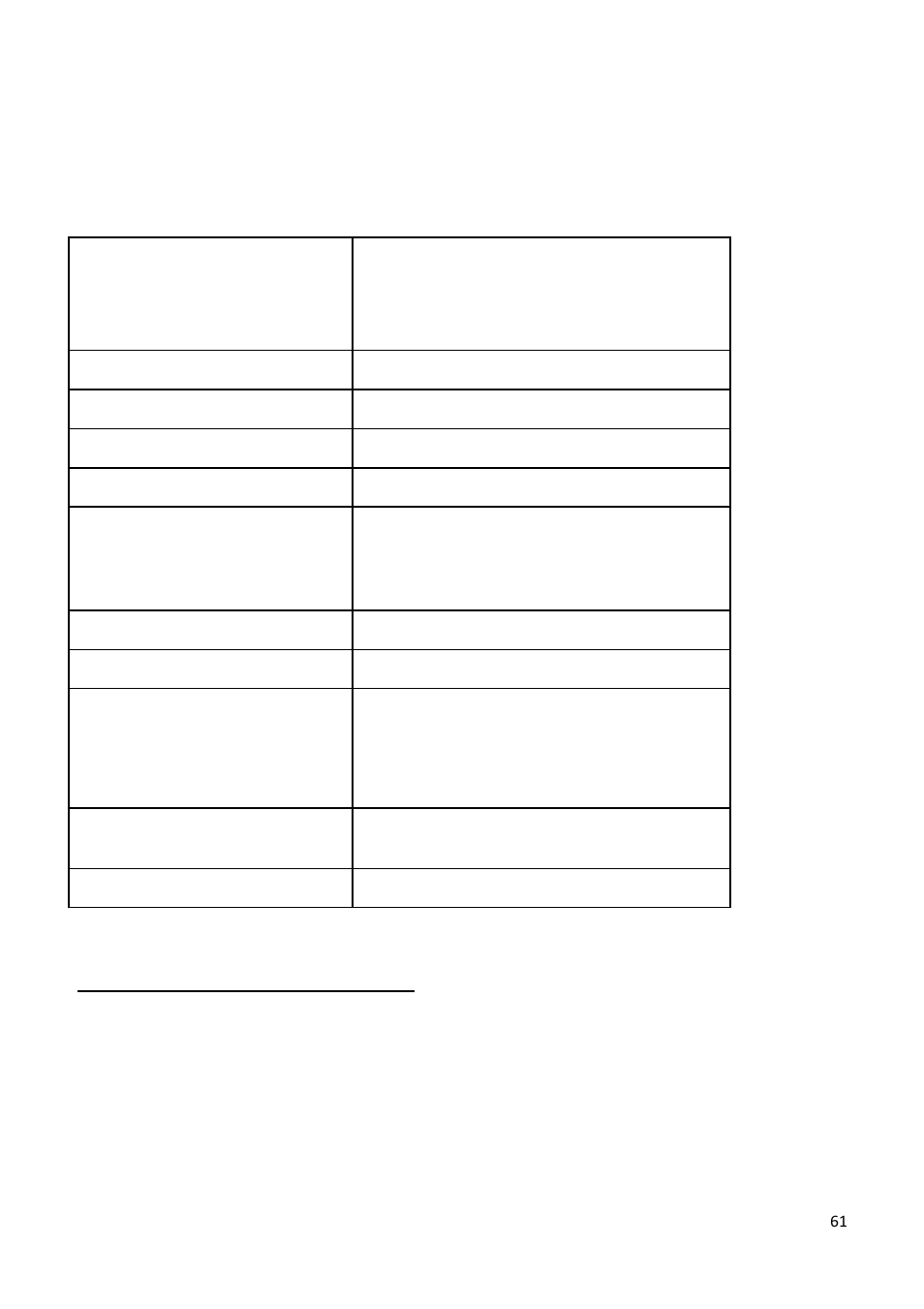 Anhang 1 | Climadiff AV93X3ZI-1 User Manual | Page 61 / 106