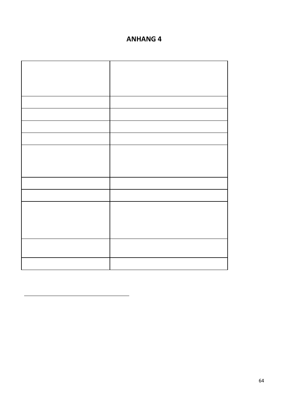 Anhang 4 | Climadiff AV93X3ZI-1 User Manual | Page 64 / 106