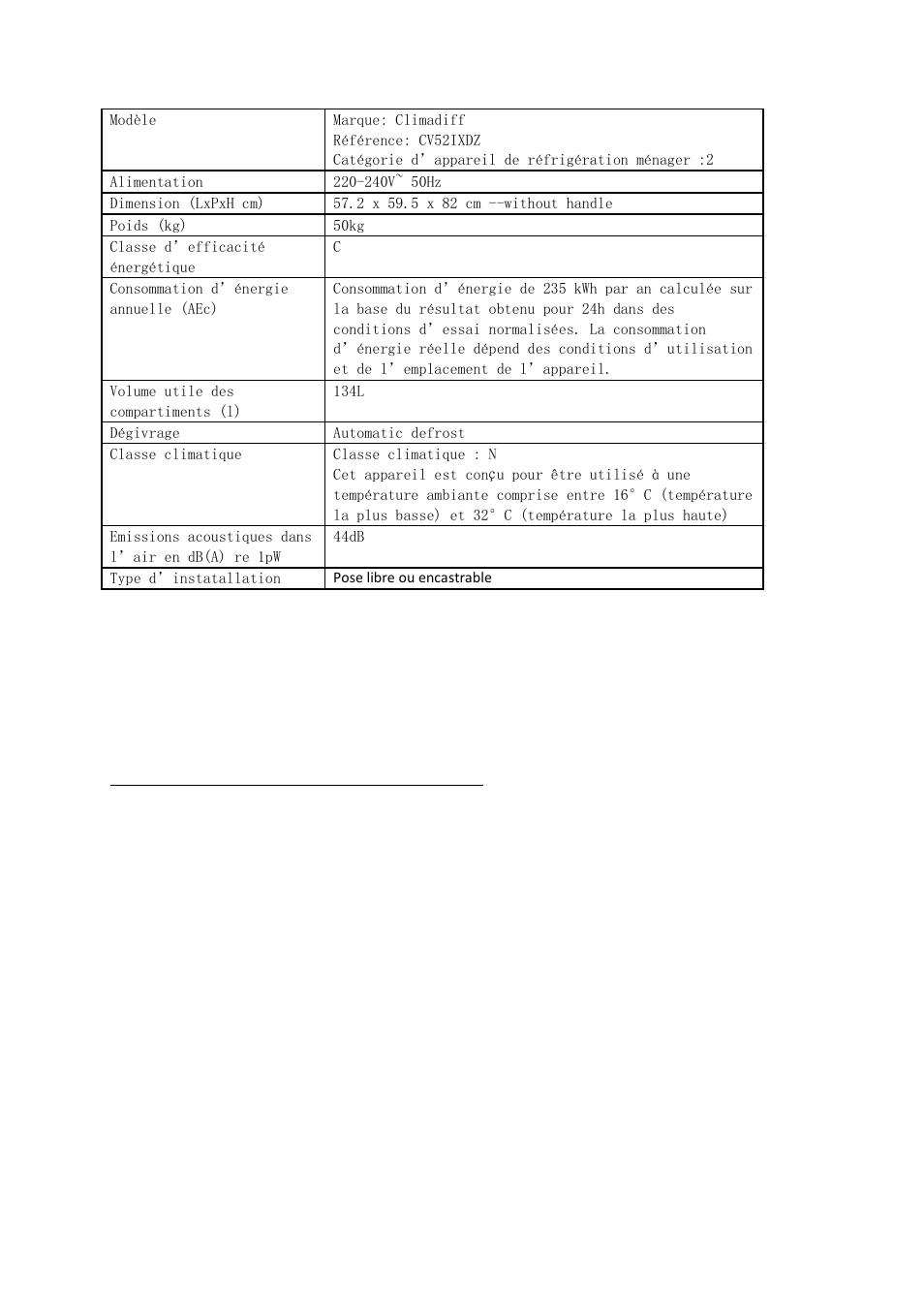 Annexe 5 | Climadiff AV54SXDZ(-IX) User Manual | Page 29 / 140