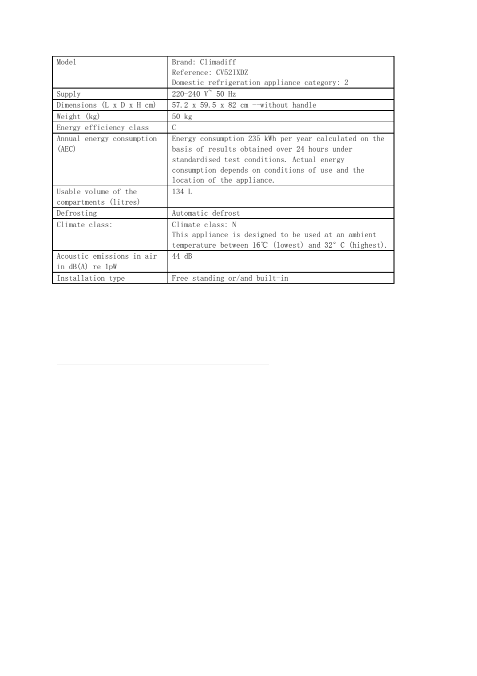 Appendix 5 | Climadiff AV54SXDZ(-IX) User Manual | Page 58 / 140