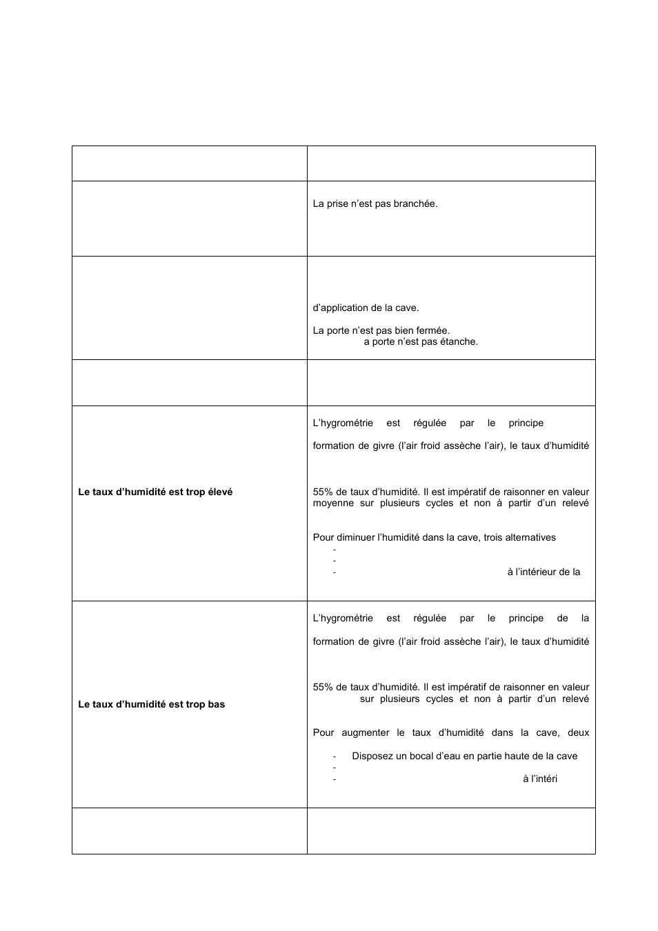 Climadiff GAMME POLYVALENTE User Manual | Page 14 / 81