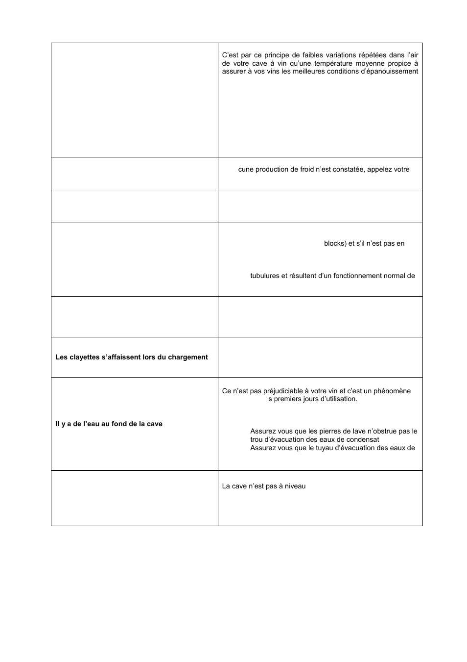 Climadiff GAMME POLYVALENTE User Manual | Page 15 / 81