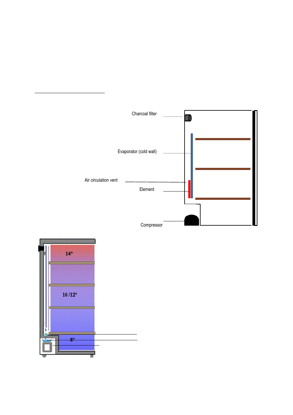 Climadiff GAMME POLYVALENTE User Manual | Page 18 / 81