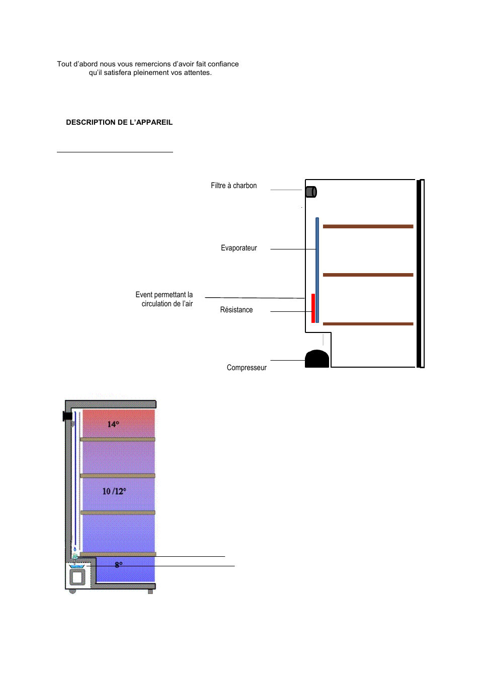Climadiff GAMME POLYVALENTE User Manual | Page 2 / 81