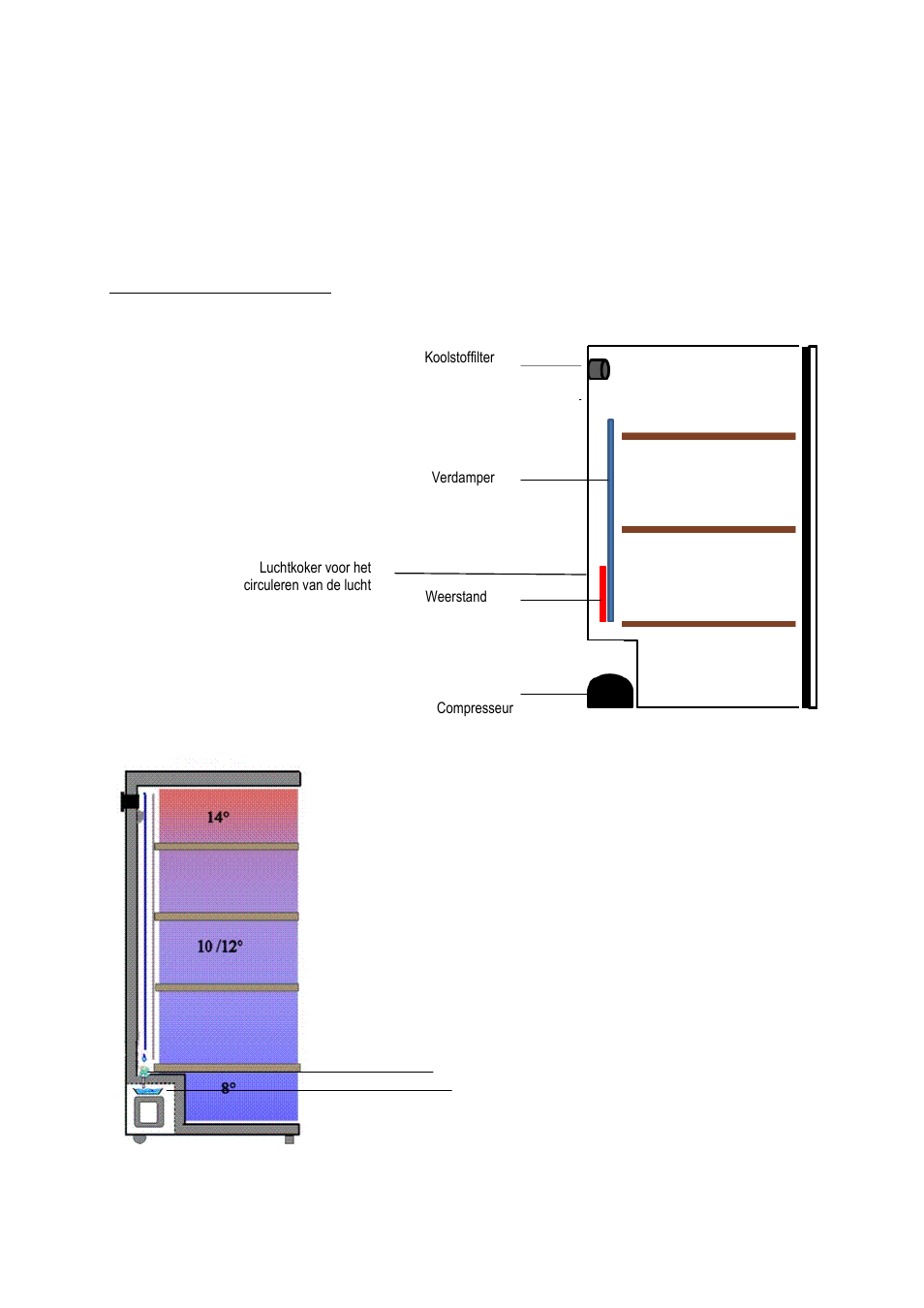 Climadiff GAMME POLYVALENTE User Manual | Page 50 / 81