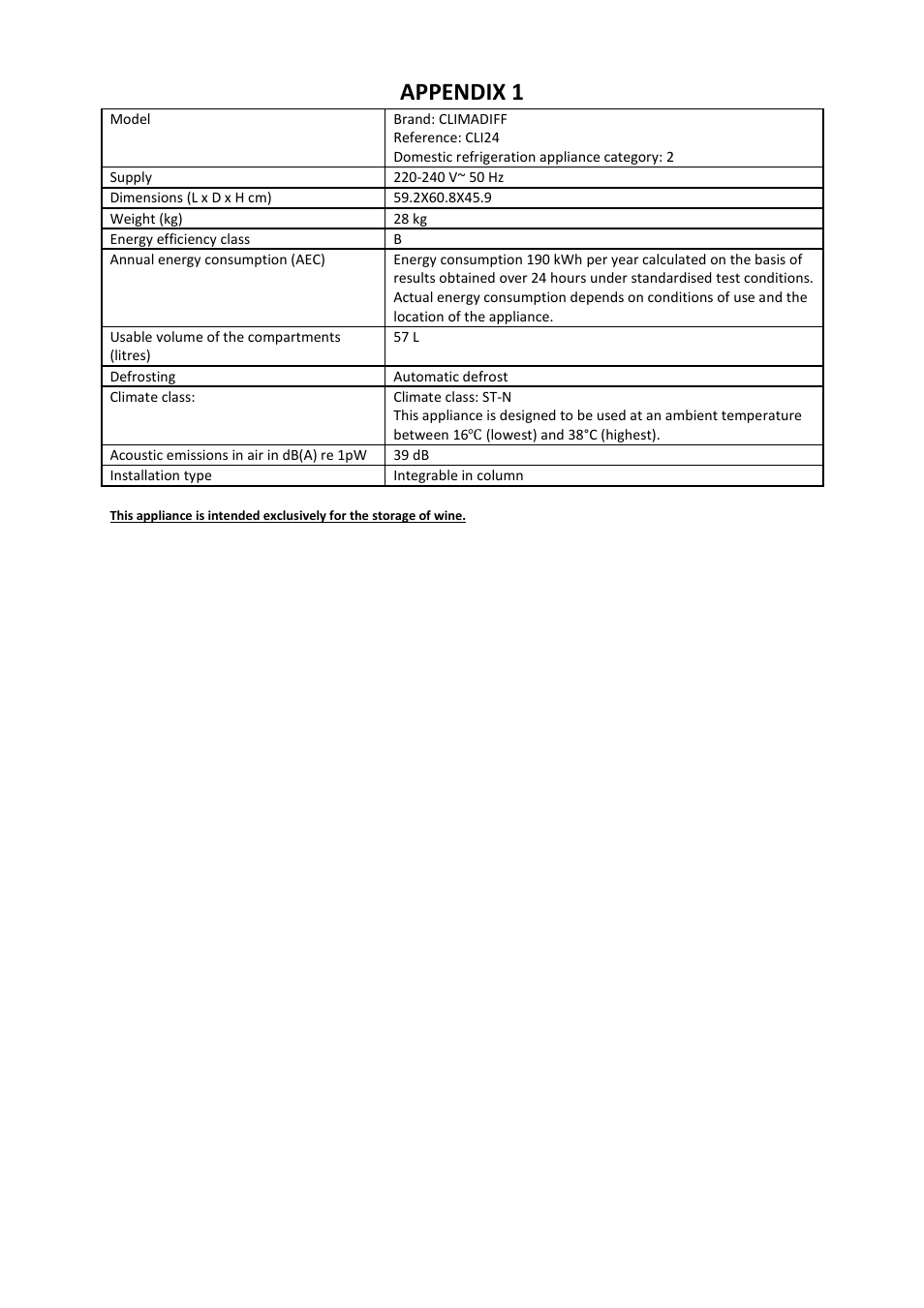 Appendix 1 | Climadiff CLI24- CLI45 User Manual | Page 30 / 76