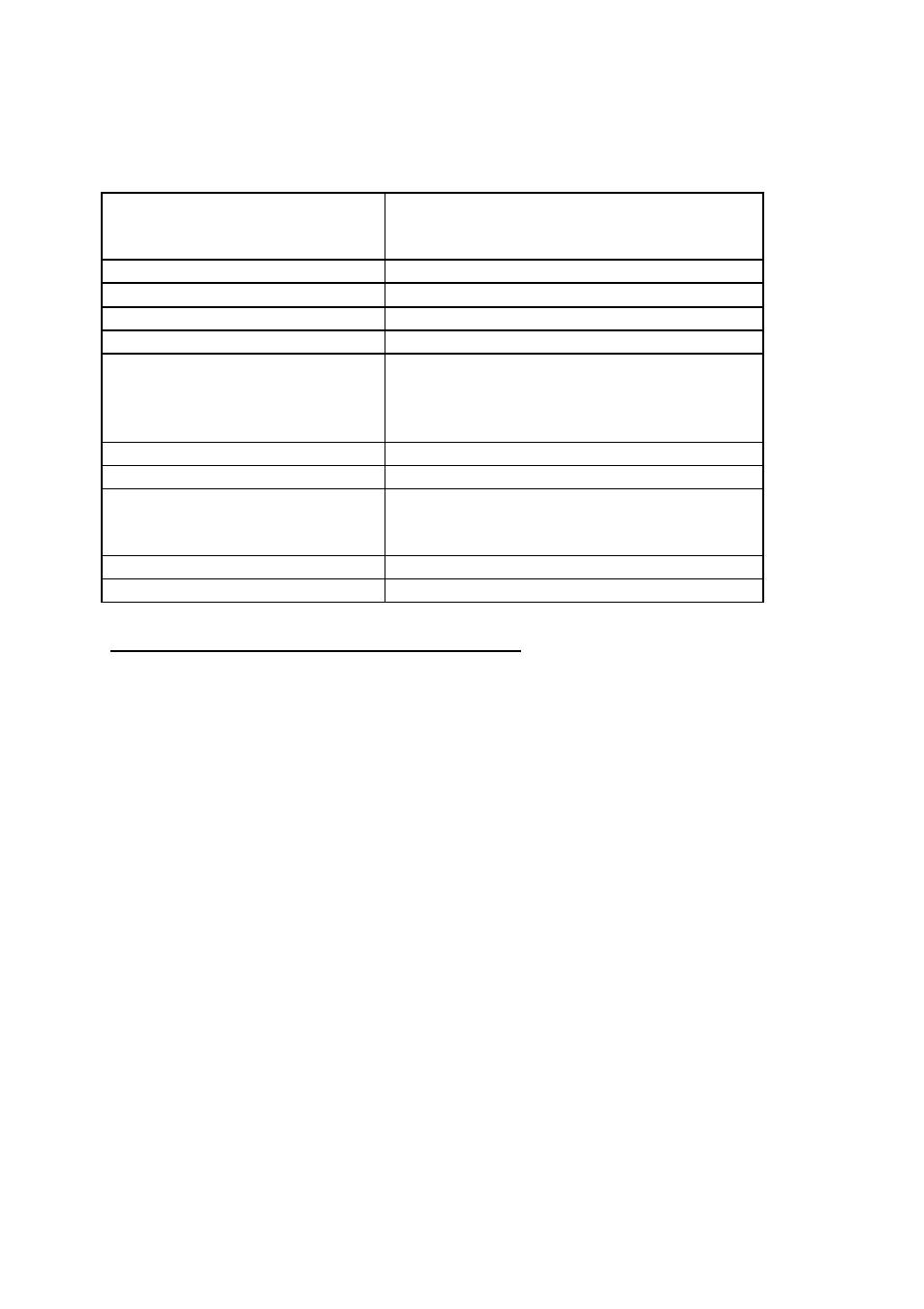 Appendix 1 | Climadiff PRO116XDZ et PRO147XDZ User Manual | Page 36 / 56
