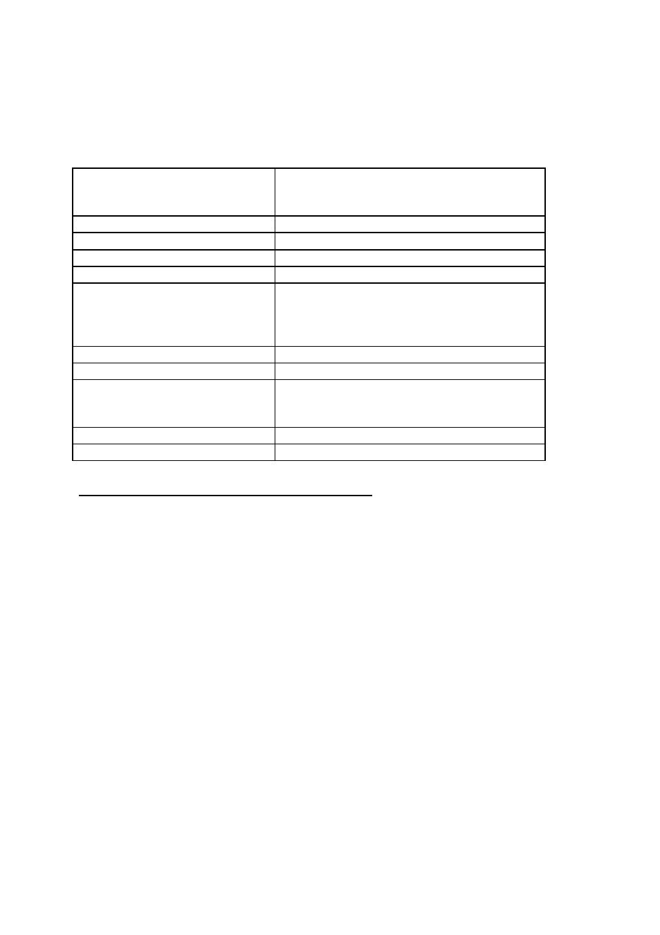 Appendix 2 | Climadiff PRO116XDZ et PRO147XDZ User Manual | Page 37 / 56