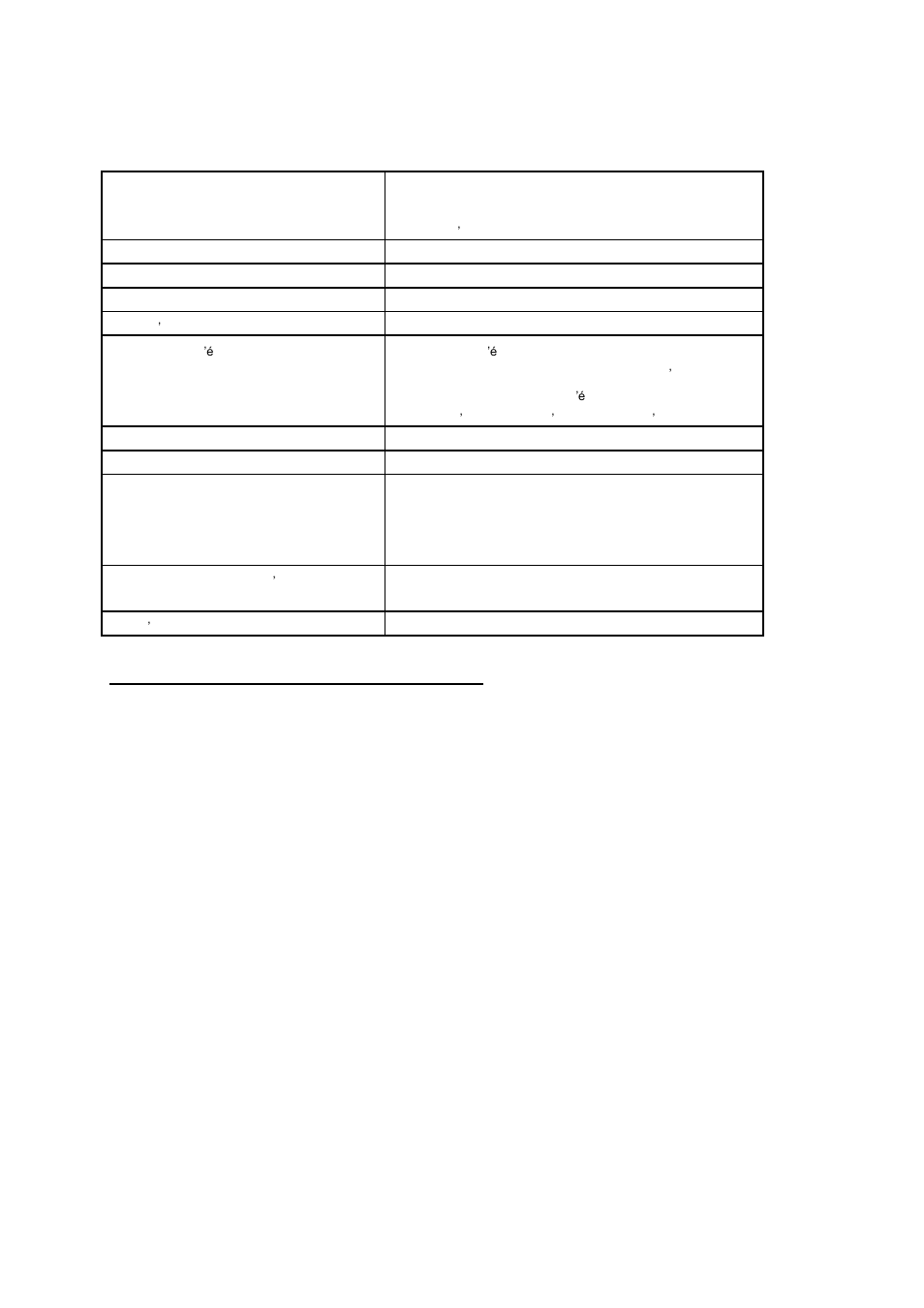 Annexe 1 | Climadiff CLS130 - CLS160 User Manual | Page 13 / 66
