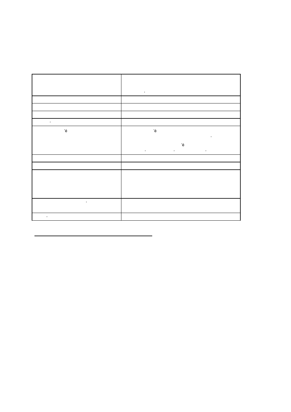 Annexe 2 | Climadiff CLS130 - CLS160 User Manual | Page 14 / 66