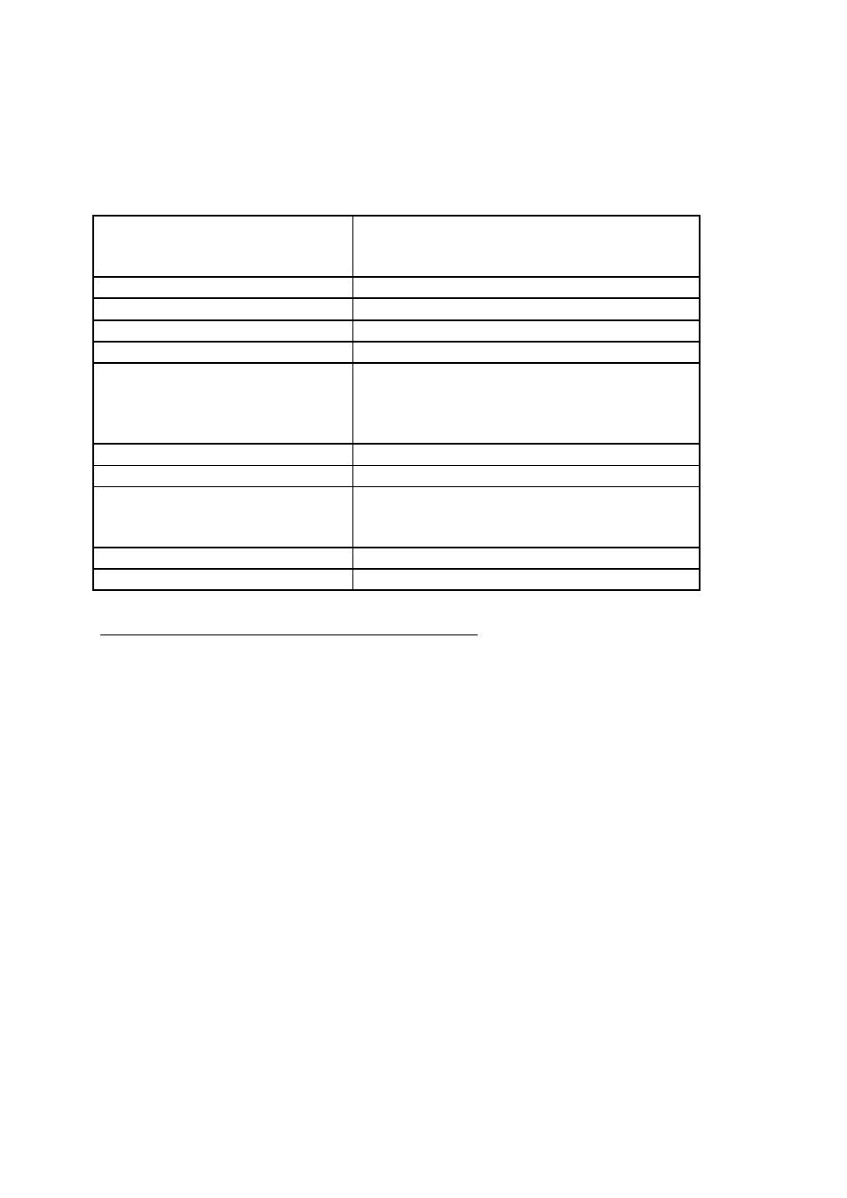 Appendix 2 | Climadiff CLS130 - CLS160 User Manual | Page 27 / 66