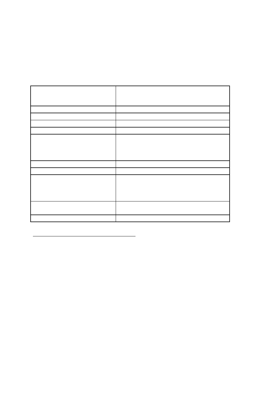 Anhang 2 | Climadiff CLS130 - CLS160 User Manual | Page 40 / 66