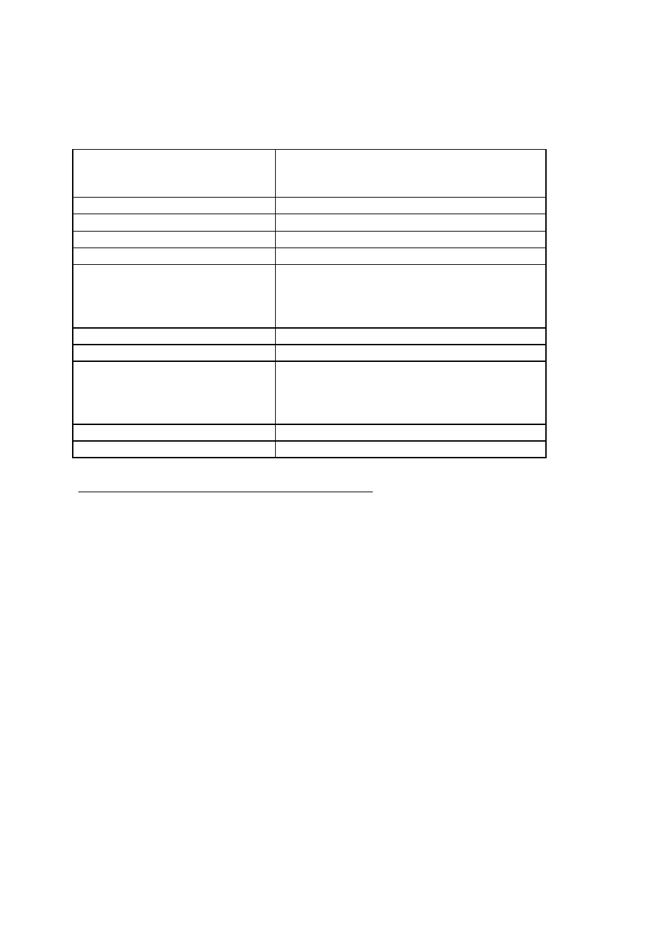 Bijlage 1 | Climadiff CLS130 - CLS160 User Manual | Page 52 / 66
