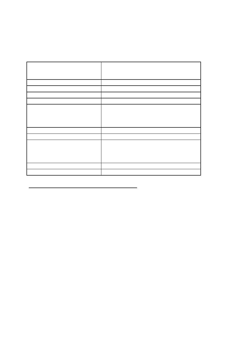 Bijlage 2 | Climadiff CLS130 - CLS160 User Manual | Page 53 / 66