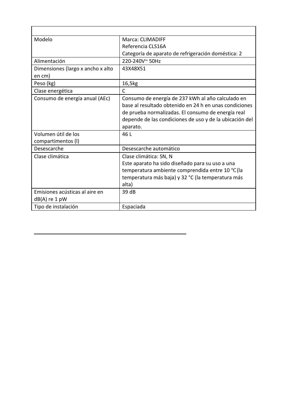 Anexo 1 | Climadiff CLS33A User Manual | Page 73 / 76
