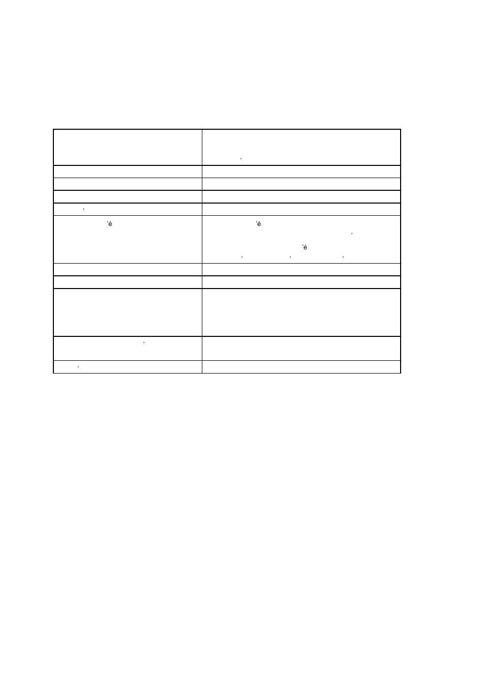 Annexe 1 | Climadiff CV71 User Manual | Page 11 / 62