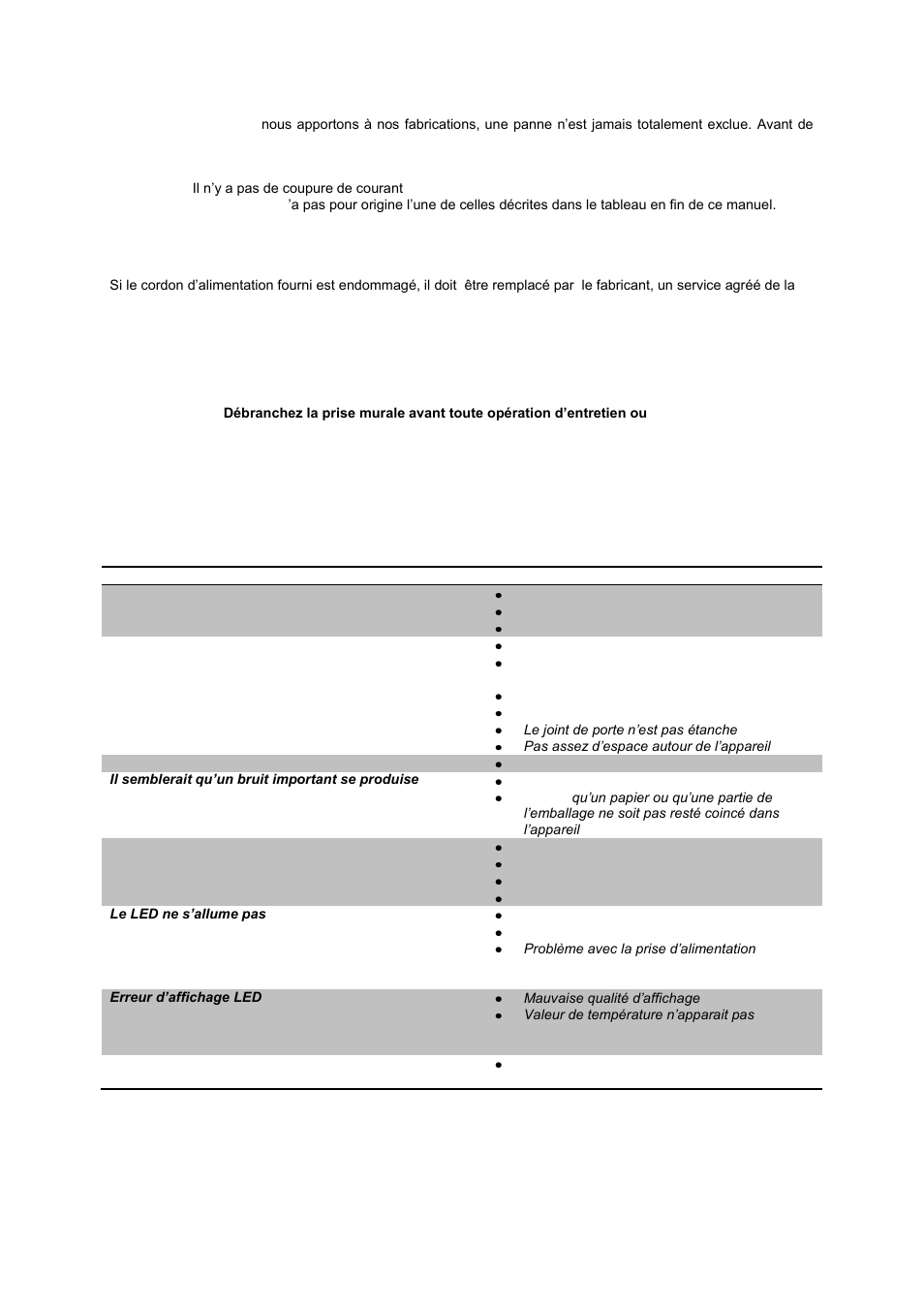 Climadiff CV71 User Manual | Page 9 / 62