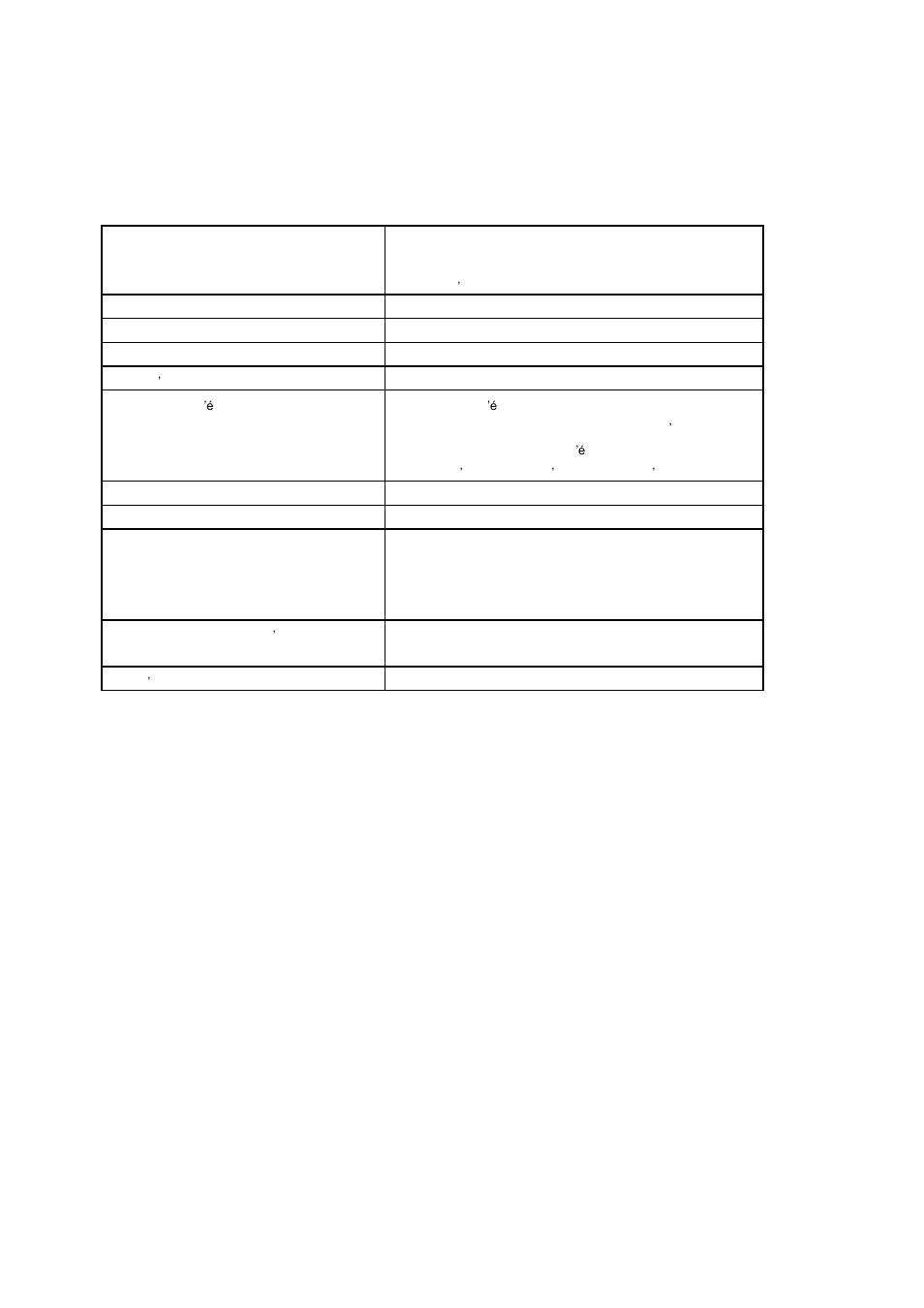Annexe 2 | Climadiff VSV27 User Manual | Page 11 / 52