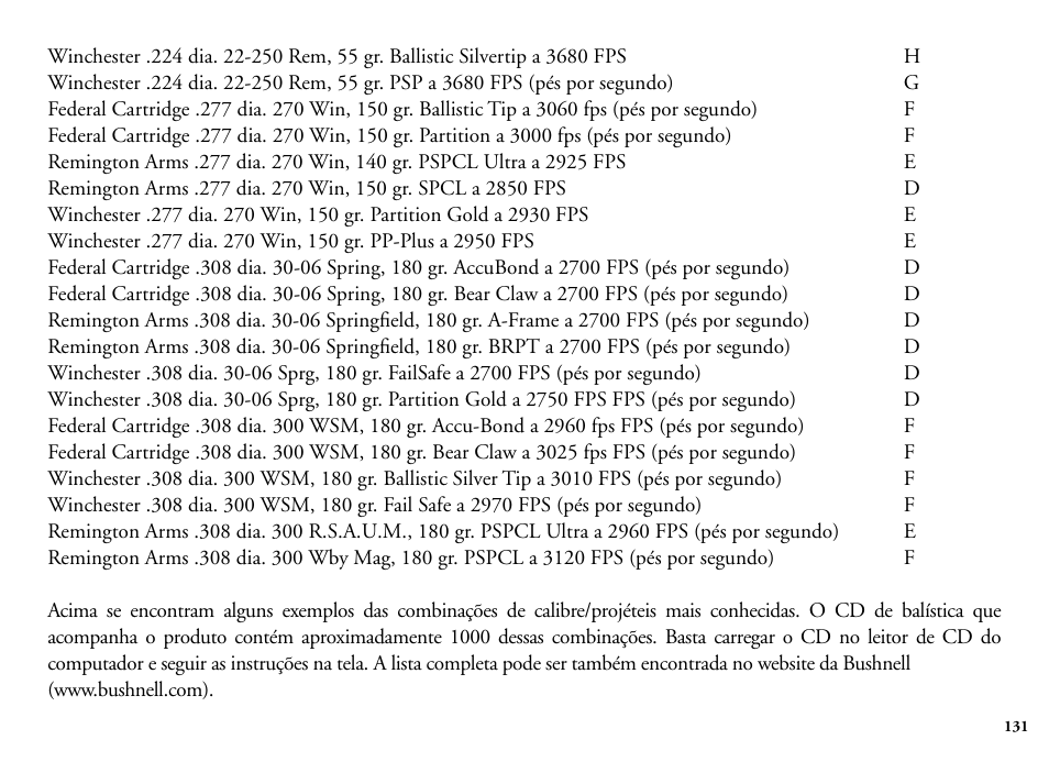 Bushnell Legend 204101 User Manual | Page 131 / 140