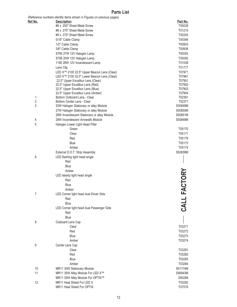 Call f acto r y | Code 3 2100 User Manual | Page 13 / 16