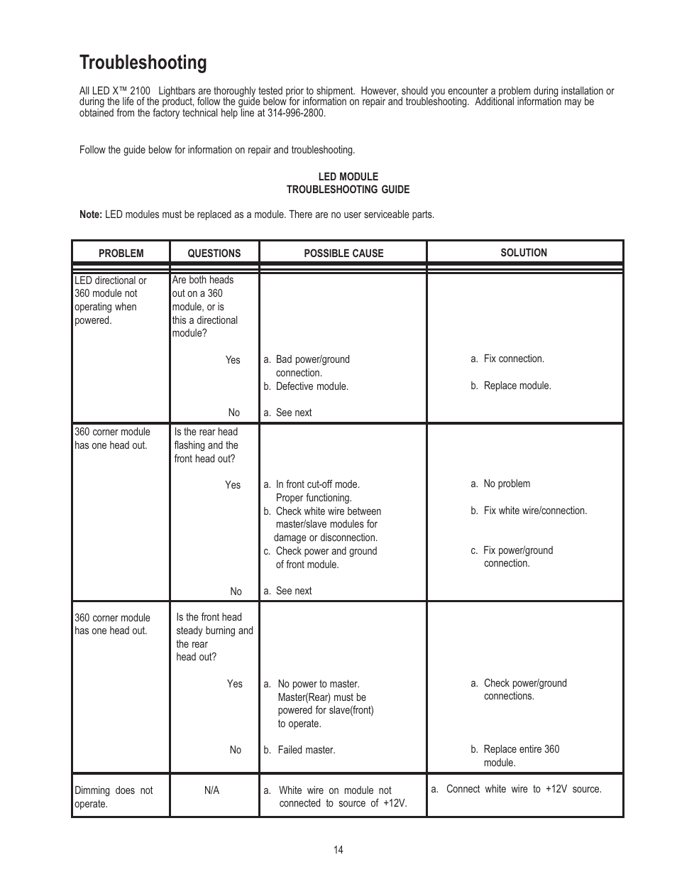 Troubleshooting | Code 3 2100 User Manual | Page 14 / 16