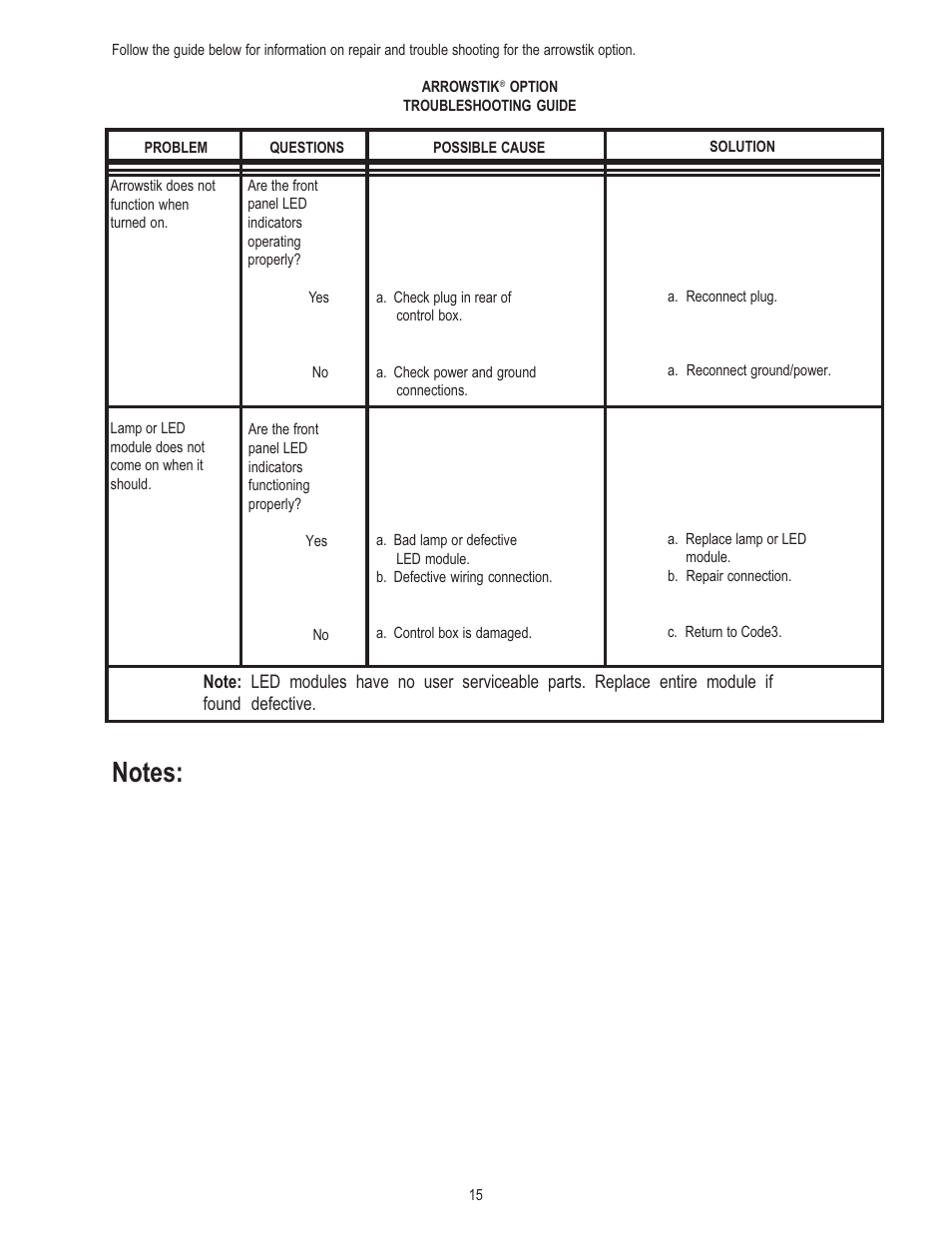 Code 3 2100 User Manual | Page 15 / 16