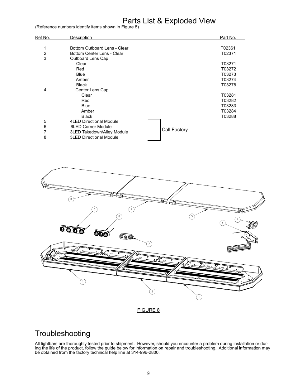 Parts list & exploded view, Troubleshooting | Code 3 21IF User Manual | Page 9 / 12