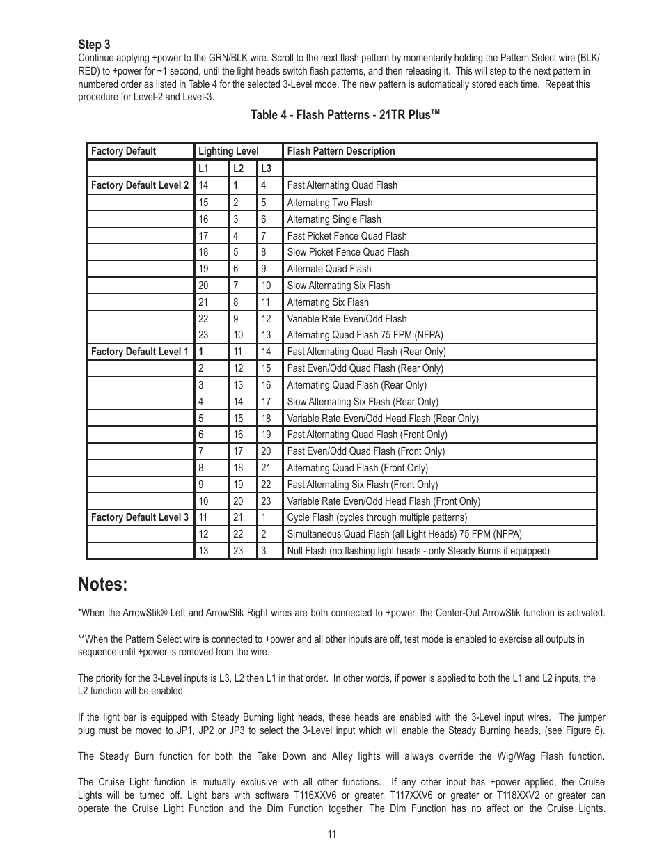 Code 3 21TR & 21TR Plus User Manual | Page 11 / 18