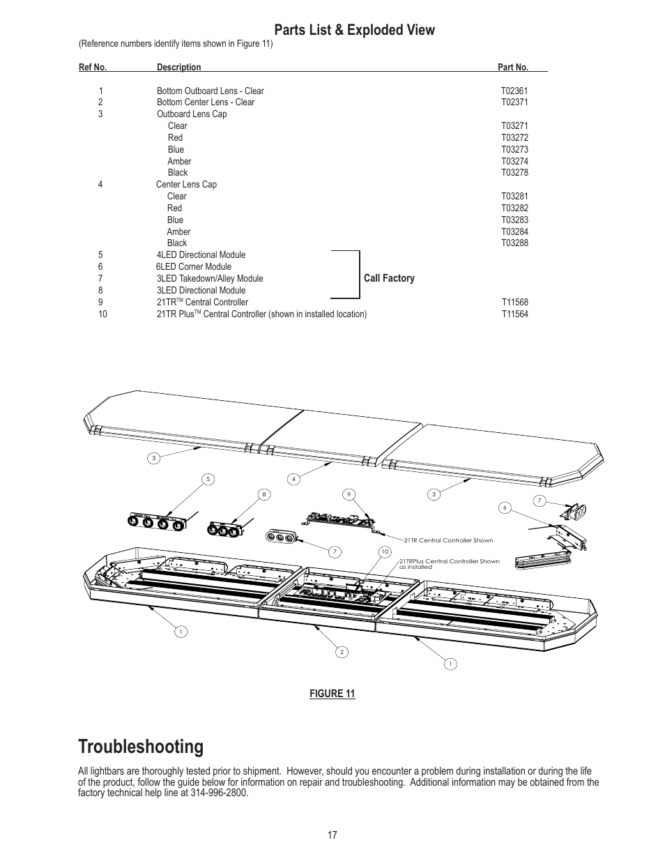 Troubleshooting, Parts list & exploded view | Code 3 21TR & 21TR Plus User Manual | Page 17 / 18