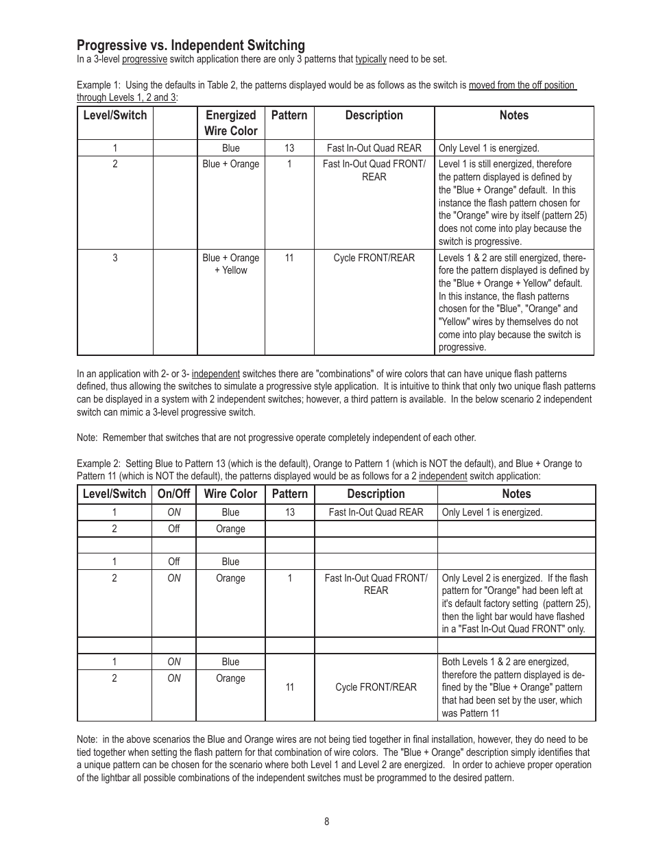 Progressive vs. independent switching | Code 3 21TR & 21TR Plus User Manual | Page 8 / 18