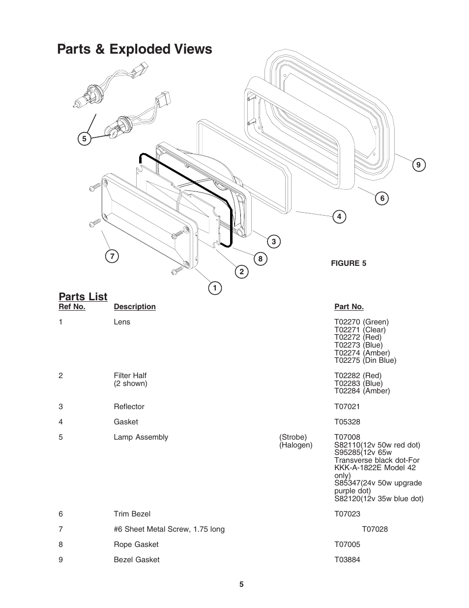 Parts & exploded views, Parts list | Code 3 40, 41, 42 Series Perimeter Lights User Manual | Page 5 / 8