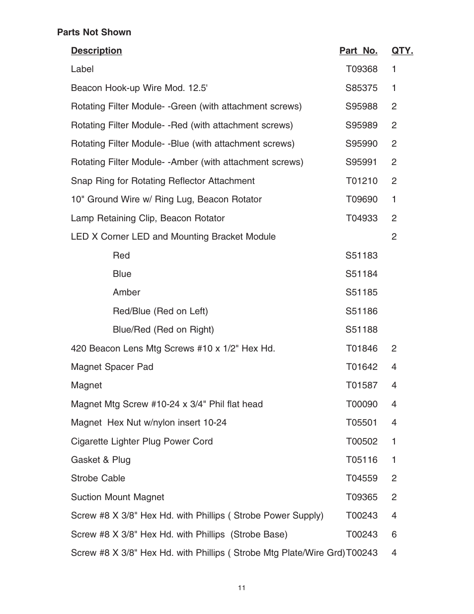Code 3 420 Mini Bar Series User Manual | Page 11 / 16