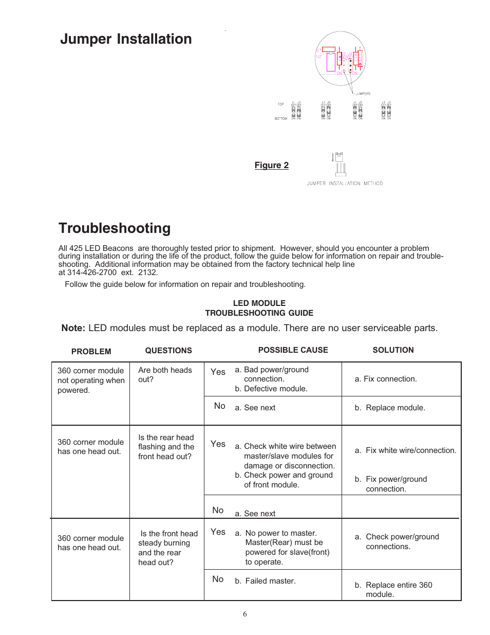 T roubles hooting, Jumper installation | Code 3 420 Mini Bar Series User Manual | Page 6 / 16