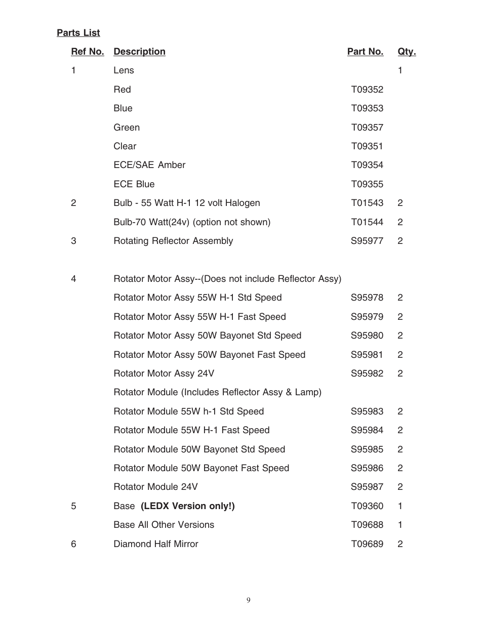 Code 3 420 Mini Bar Series User Manual | Page 9 / 16