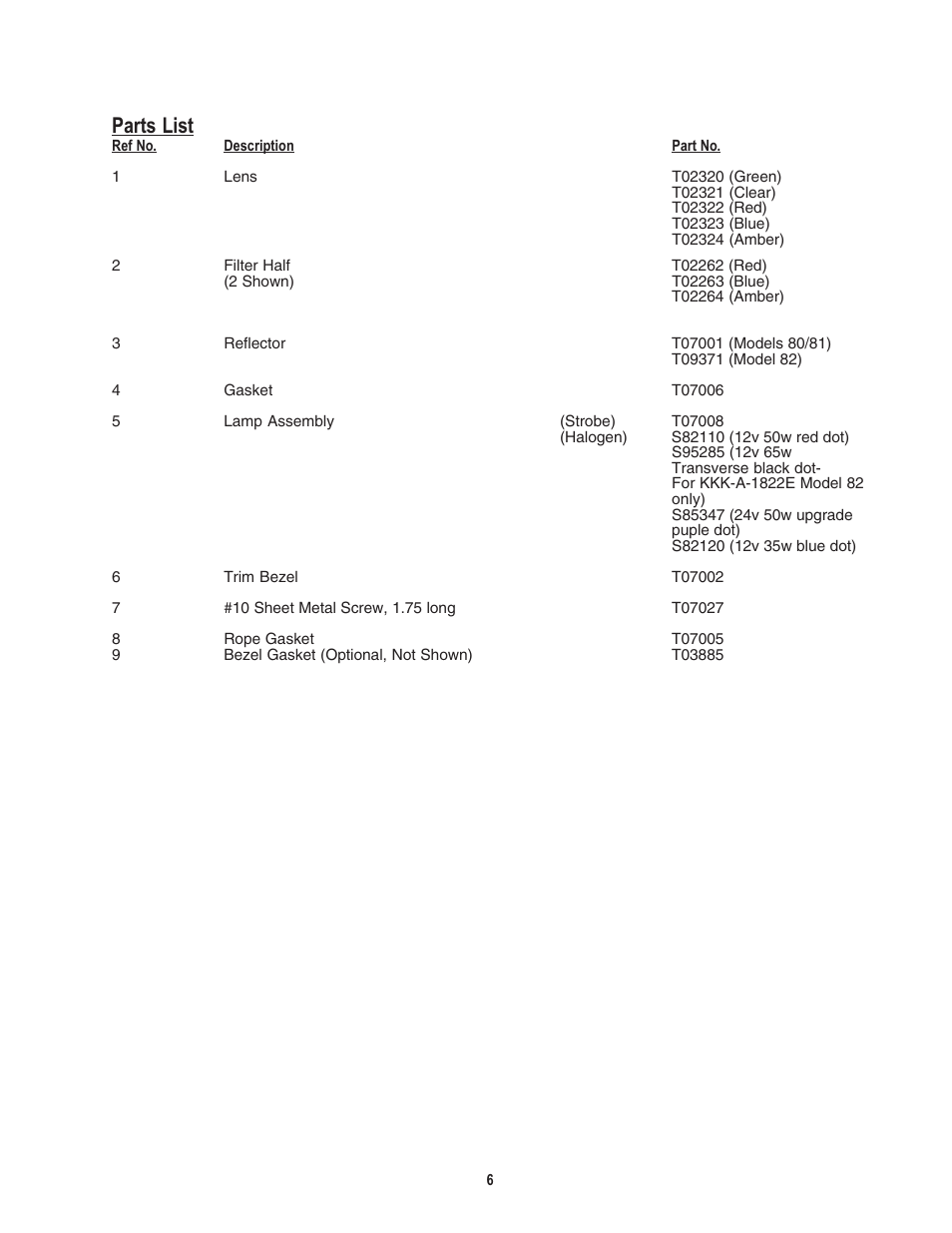 Parts list | Code 3 80 Series Perimeter Lights User Manual | Page 6 / 10