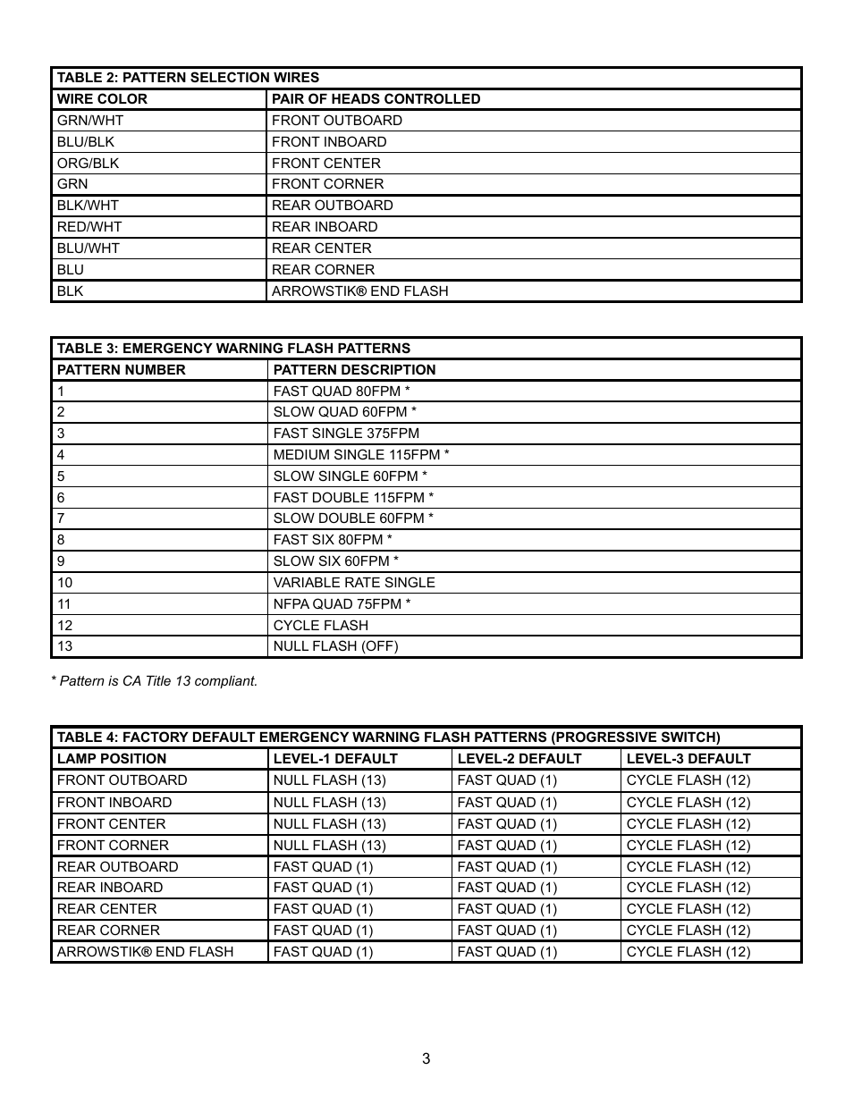 Code 3 800 Series Software User Manual | Page 3 / 8