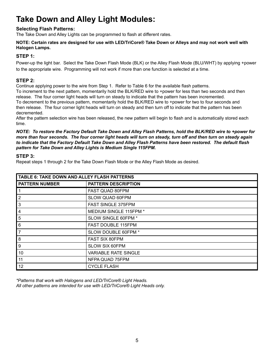 Take down and alley light modules | Code 3 800 Series Software User Manual | Page 5 / 8