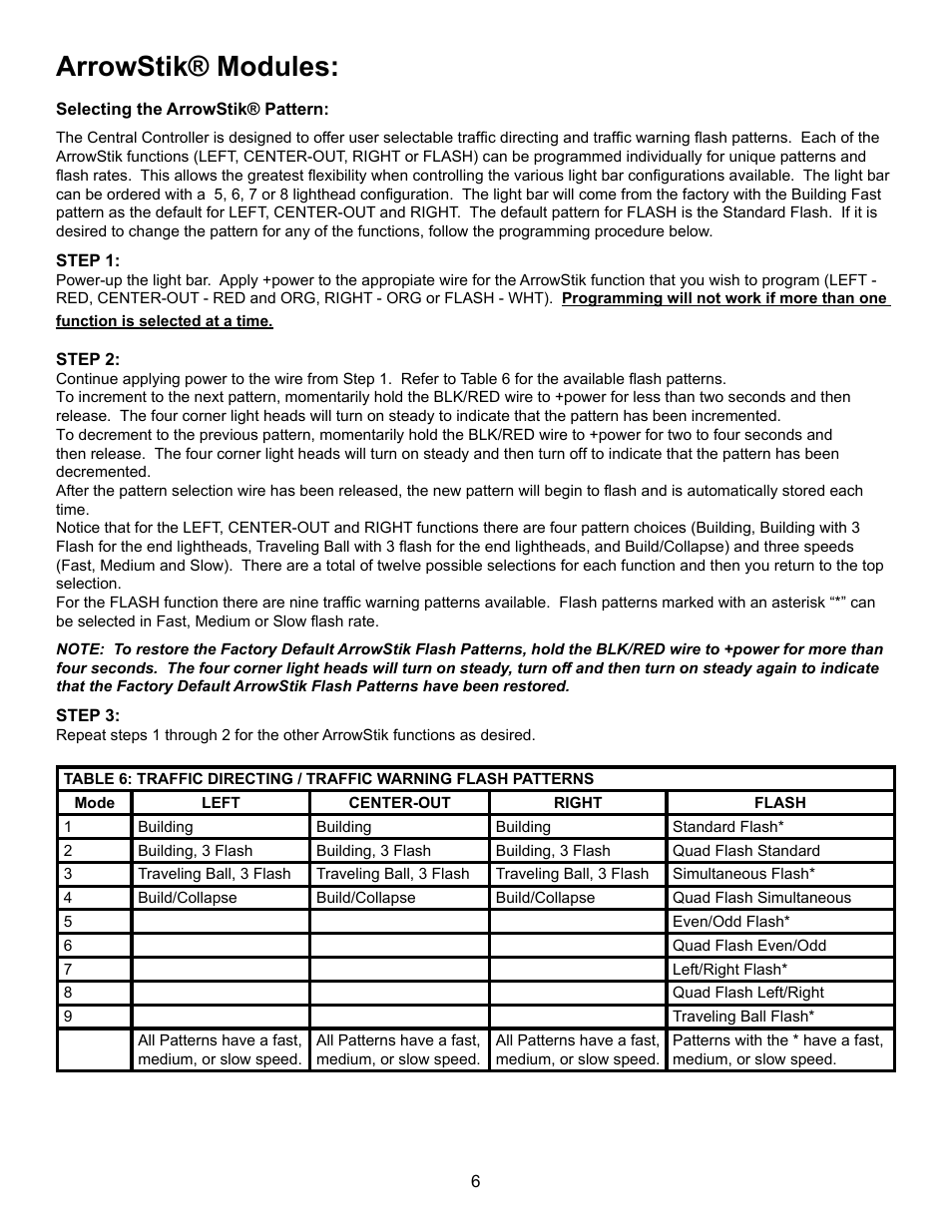 Arrowstik® modules | Code 3 950 Series Software User Manual | Page 6 / 12