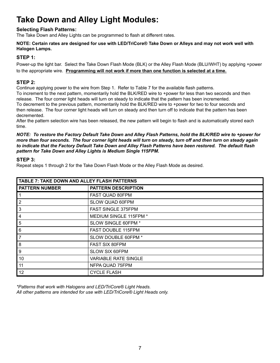 Take down and alley light modules | Code 3 950 Series Software User Manual | Page 7 / 12