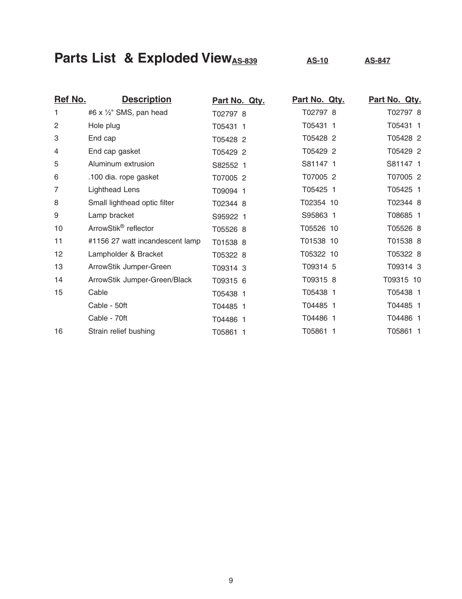 Parts list & exploded view | Code 3 ArrowStik User Manual | Page 9 / 12