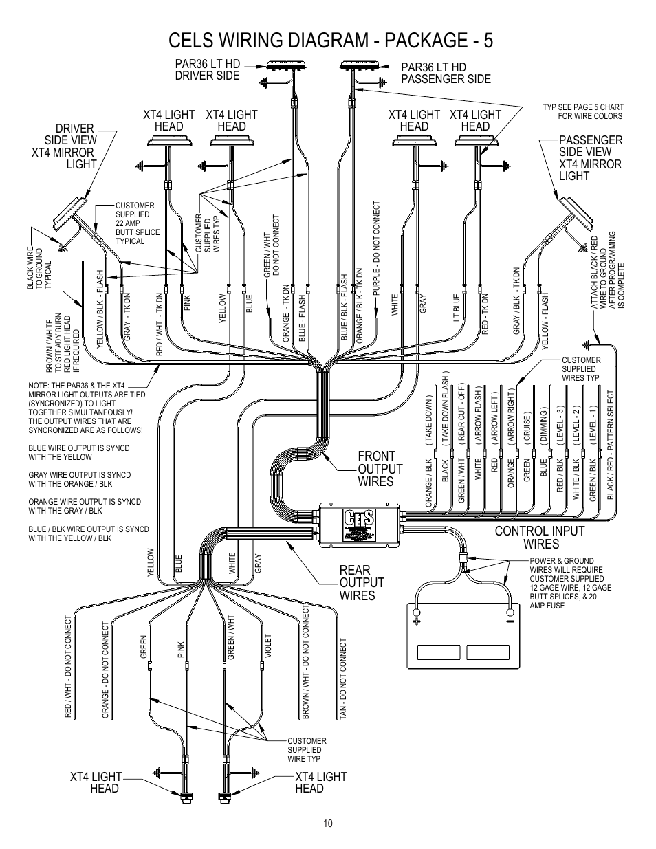 Cels wiring diagram - package - 5, Control input wires, Front output wires rear output wires | Code 3 CELS control box User Manual | Page 10 / 16